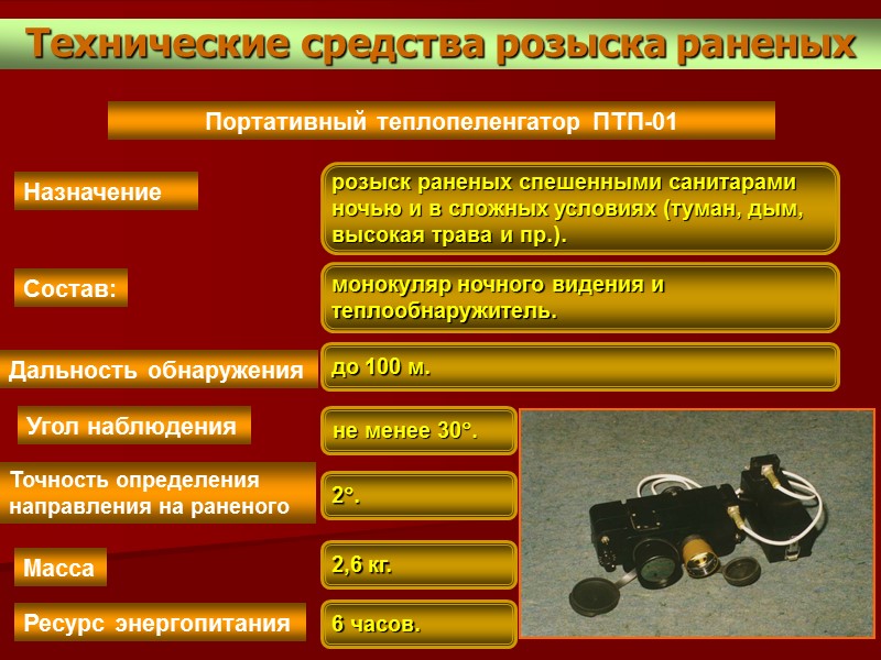 Технические средства розыска раненых Назначение Ресурс энергопитания Масса Точность определения направления на раненого Угол